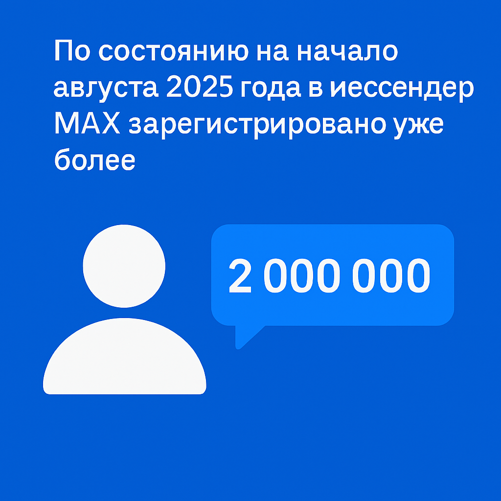 Сколько пользователей в мессенджере МАХ на август 2025 года